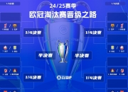 开云官网-利物浦逆转尤文，晋级欧洲足球大赛八强的简单介绍