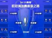 开云官网-利物浦逆转尤文，晋级欧洲足球大赛八强的简单介绍