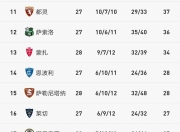 开云体育官网登入-关于罗马客场战平维罗纳，积分榜上稍有提升的信息