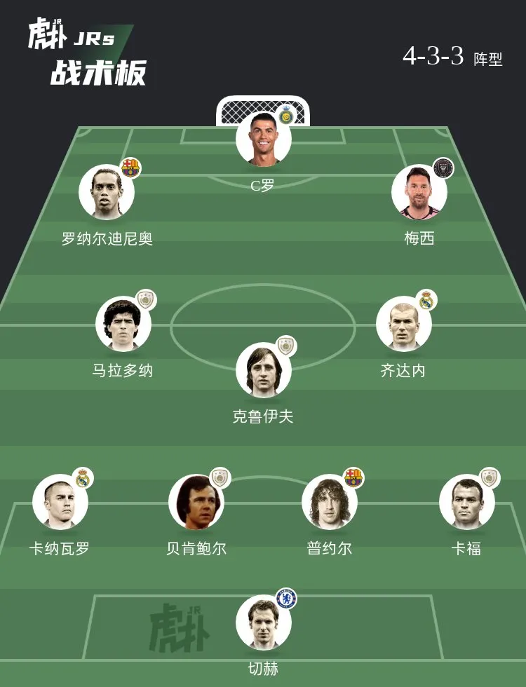 关于足球赛场上火爆比拼，球员战术高超的信息