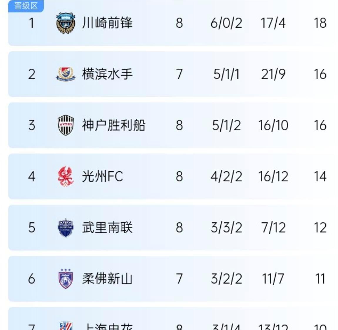 国内足球联赛球队轮番换阵，比赛局势扑朔迷离的简单介绍
