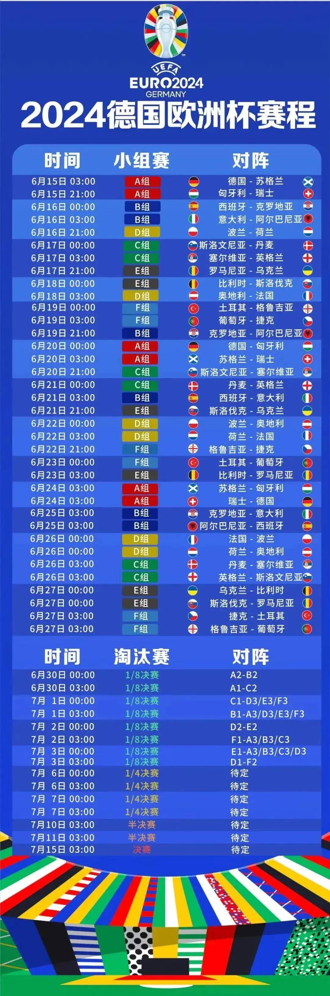 挪威队战绩斐然！在欧洲预选赛中取得突破！