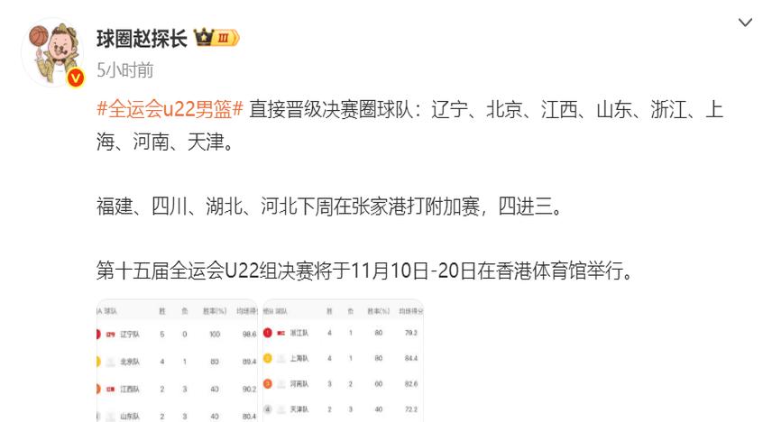 惊险夺胜，球队成功晋级下一轮