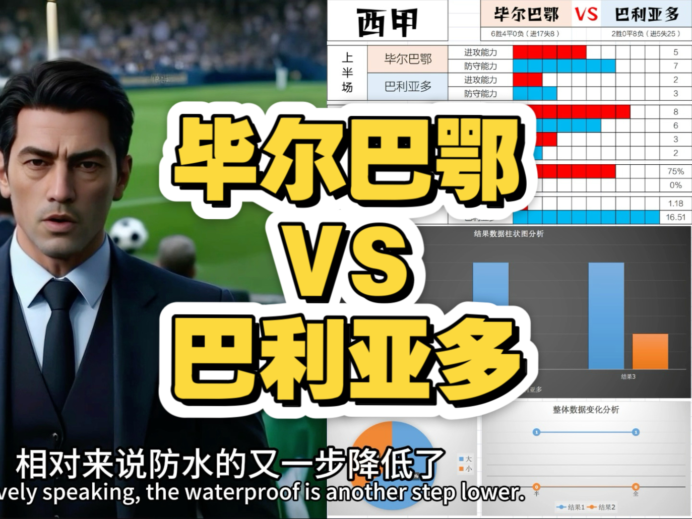 加的斯对阵毕尔巴鄂，双方形势胶着